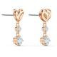 PENDIENTES SWAROVSKI LIFELONG HEART, METAL IP ROSÉ 5517942